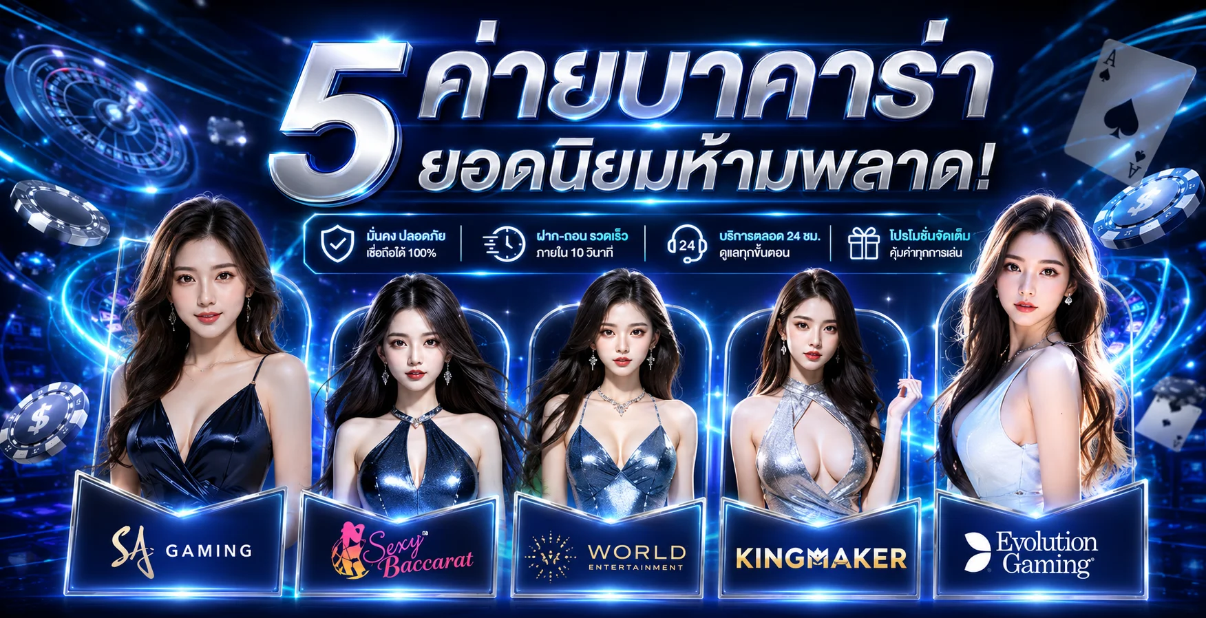 เกมสล็อตยอดนิยมบน OK918 จากค่ายดัง